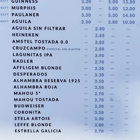 Apartamento Seaview Torrevieja Citycenter Curabeach 50M Apartment Torrevieja